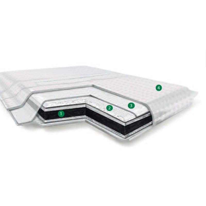 Vliwaktiv Ag Activated Charcoal Dressing 10 x 10 cm