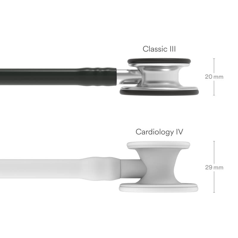 Littmann Classic III black | Black-Edition