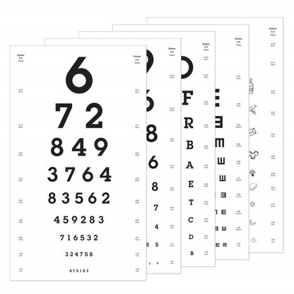 Eye Test Chart Numbers