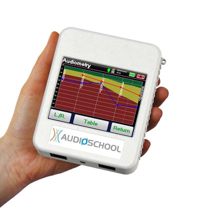Audioschool Audiometer Radioear  DD45 Headset