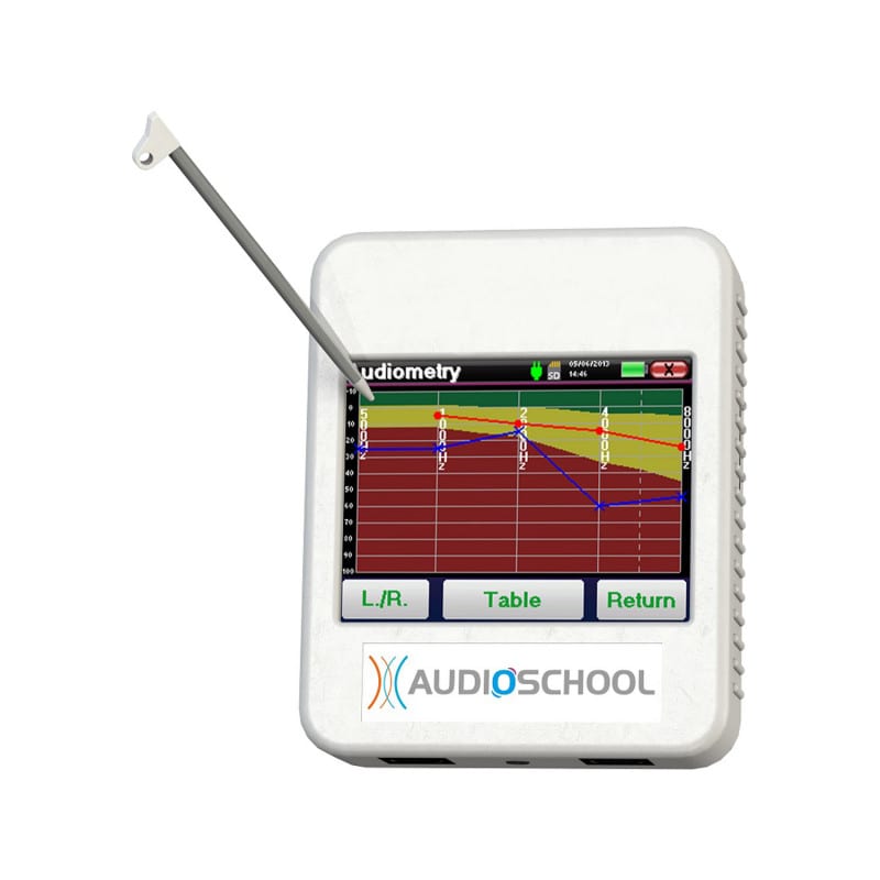 Audioschool Audiometer Standard Headset