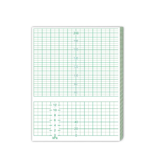 Edan CTG Paper