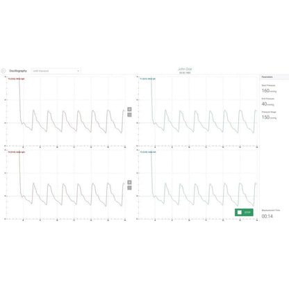 AngE™ ABI+ without TBI Add-On
