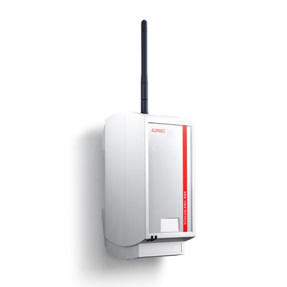 ECOLOG-PRO RBR 915 MHz
