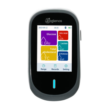 EN601 Analyzer