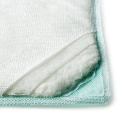 Zetuvit plus, Sterile Absorbent Compresses 20 x 40 cm