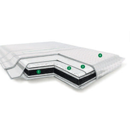 Vliwaktiv Ag Activated Charcoal Dressing 10 x 10 cm