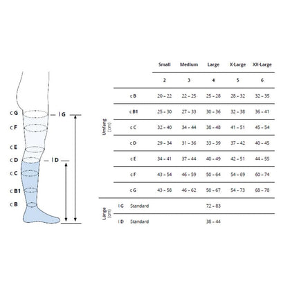 Venen Engel® Compression Socks sky blue | 4