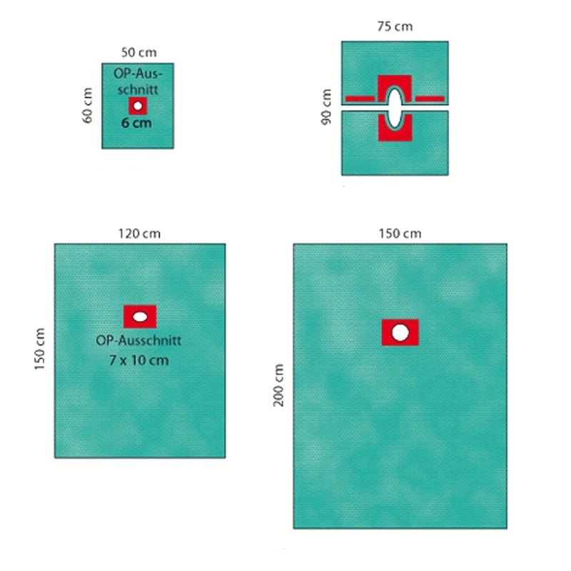 Raucodrape® PRO Fenestrated Surgical Drapes 120 x 150 cm (7 x 10 cm, oval, horizontal, decentred)